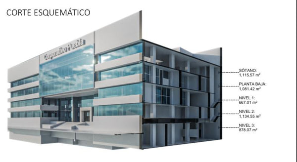 Oportunidad de venta o renta de edificio corporativo